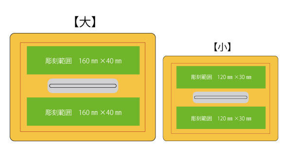 木製印箱